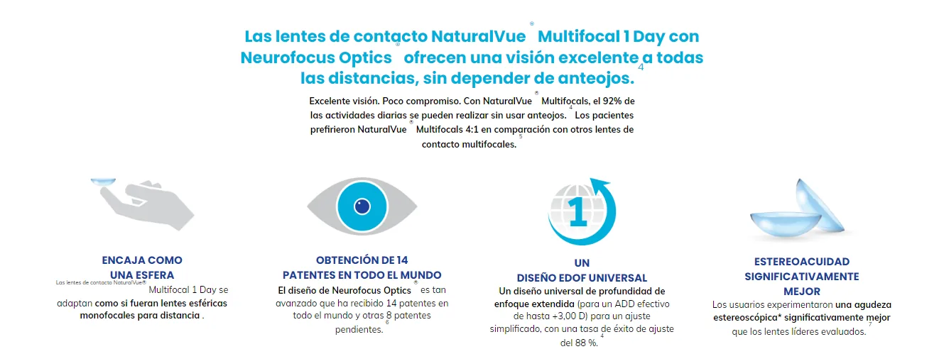 natural vue slider 3
